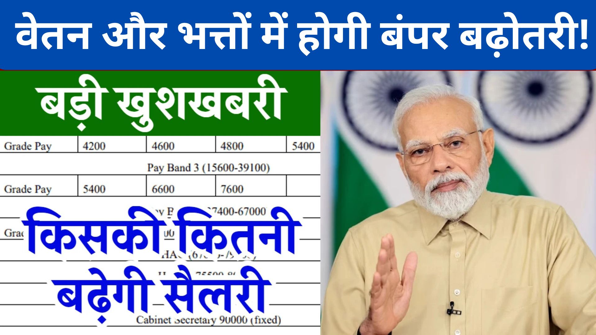 8th Pay Commission: सरकारी कर्मचारियों के लिए बड़ी खुशखबरी, वेतन और भत्तों में होगी बंपर बढ़ोतरी!