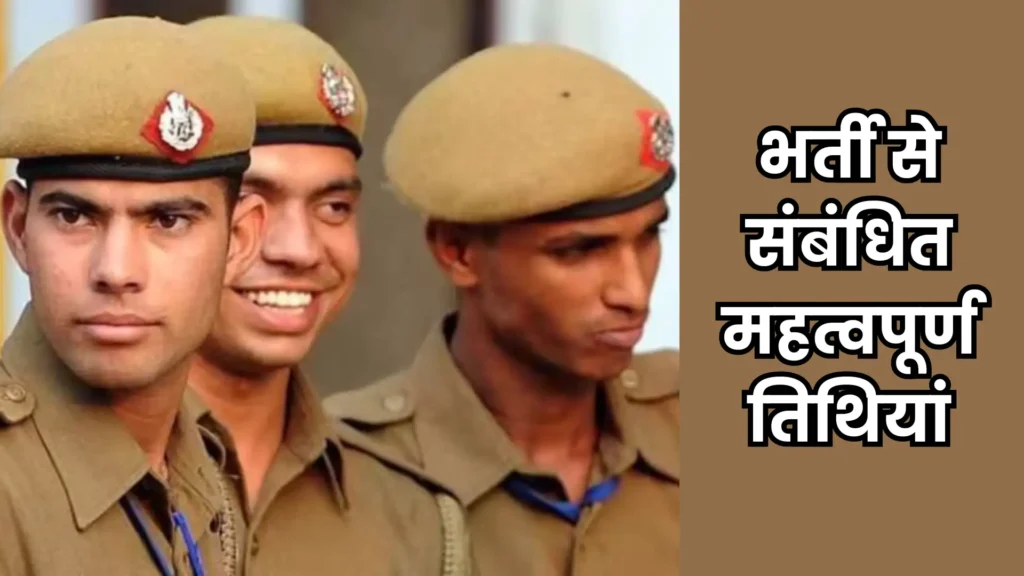 UP Police Recruitment 2025: 35,000 से अधिक पदों पर जल्द शुरू होगी भर्ती प्रक्रिया, ऐसे करें आवेदन