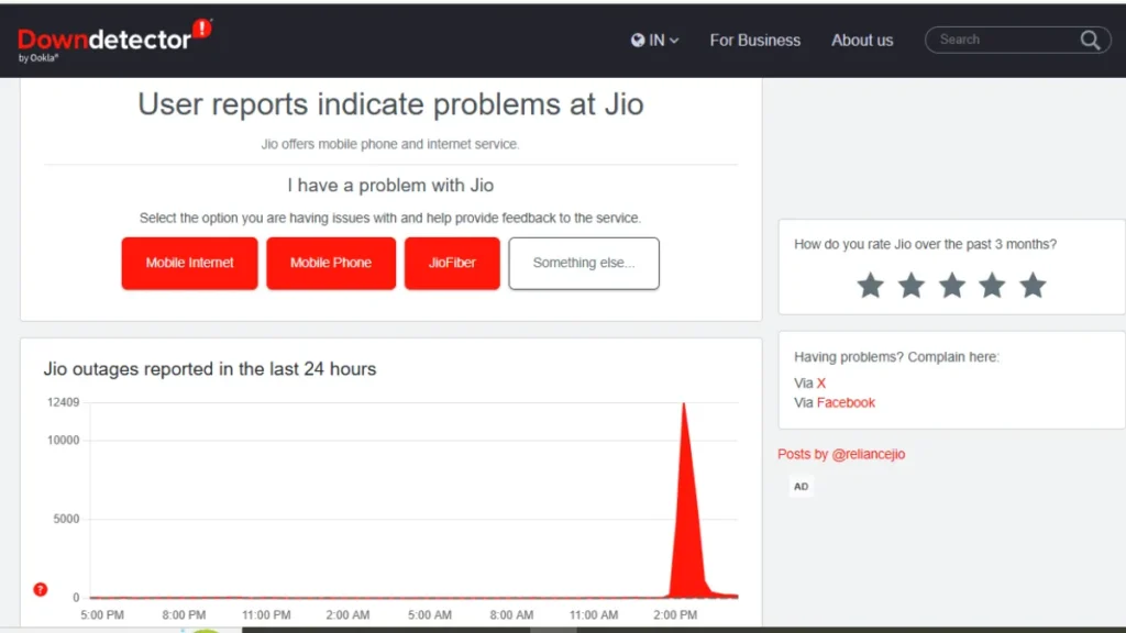 Reliance Jio Down: इंटरनेट और कॉल सेवाएं ठप, हजारों यूजर्स परेशान — कंपनी ने दी सफाई
