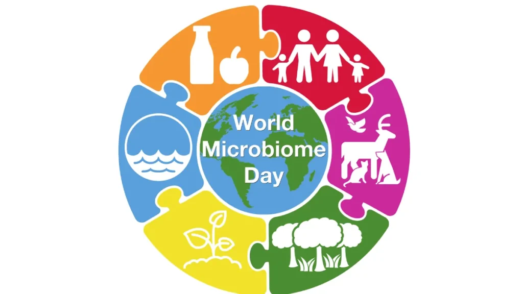 World Microbiome Day 2025: जानें गट हेल्थ की चिट-चैट – Microbiome 101 पर क्या खास है?