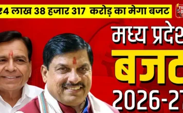 Madhya Pradesh Budget 2026-27: ₹4.38 लाख करोड़ का ऐतिहासिक बजट, ‘GYANII’ पर टिकी सरकार की रणनीति Madhya Pradesh Budget 2026-27: ₹4.38 लाख करोड़ का ऐतिहासिक बजट, ‘GYANII’ पर टिकी सरकार की रणनीति