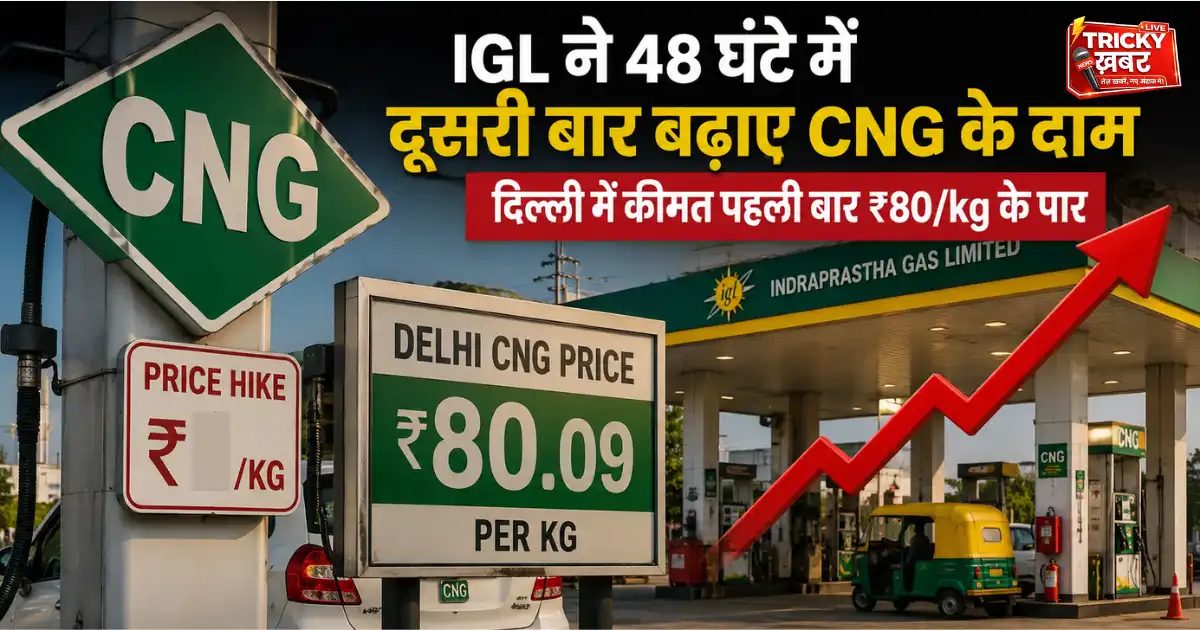 IGL CNG Price Hike second time in 48 hours, Delhi rate crosses Rs 80 per kg for the first time